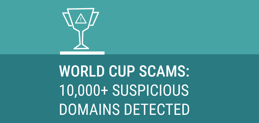 FIFA Scam Detection BrandShield